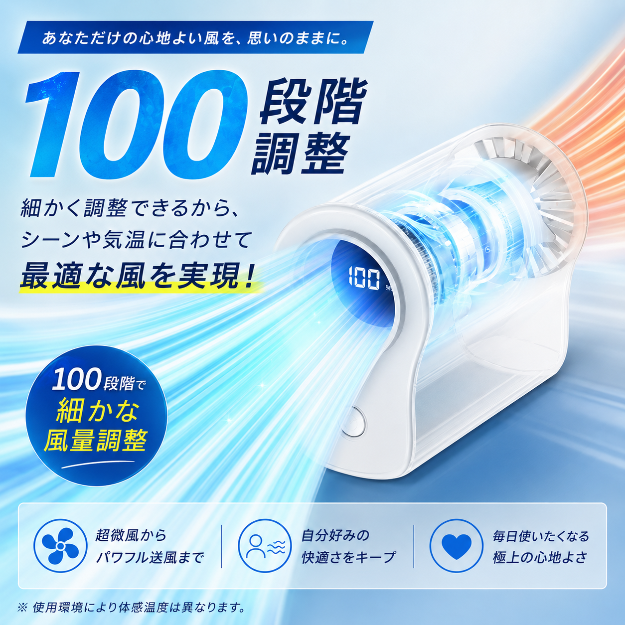 【本日終了⏰】【累計15万台突破🏆】LOOTY 5WAY腰掛けファン【顧客満足度No.1獲得商品🥇】【全国送料無料🚗】