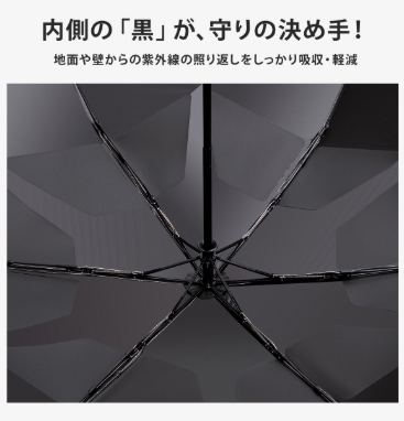 【本日終了⏰】【累計15万台突破🏆】LOOTY 完全遮光・形状記憶・晴雨兼用・UV日傘【顧客満足度No.1獲得商品🥇】【全国送料無料🚗】