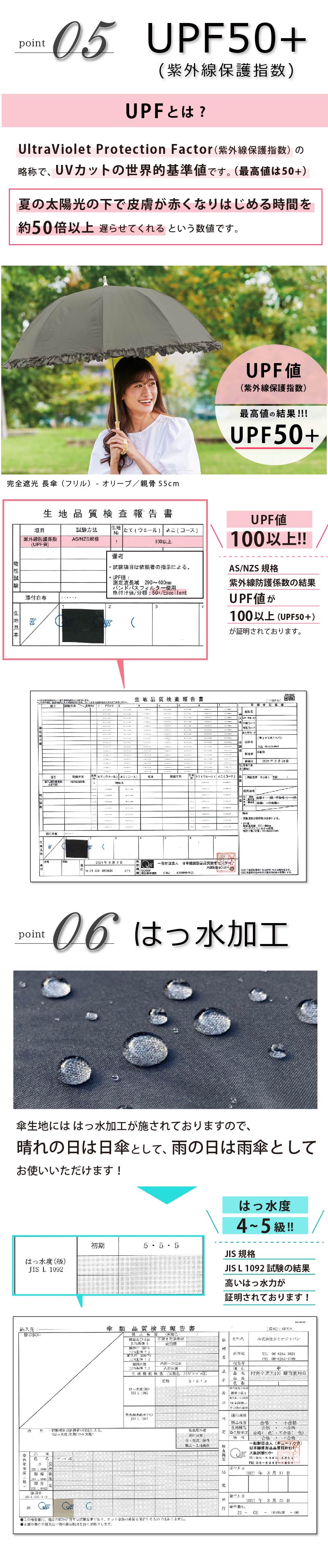 【本日終了⏰】【累計15万台突破🏆】LOOTY 完全遮光フリル日傘【顧客満足度No.1獲得商品🥇】【全国送料無料🚗】