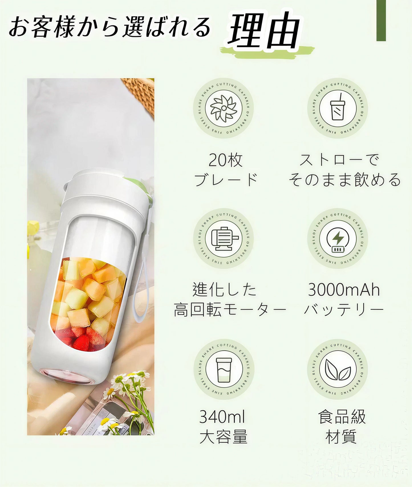 【本日終了⏰】【累計15万台突破🏆】LOOTYポータブルミキサー【顧客満足度No.1獲得商品🥇】【全国送料無料🚗】