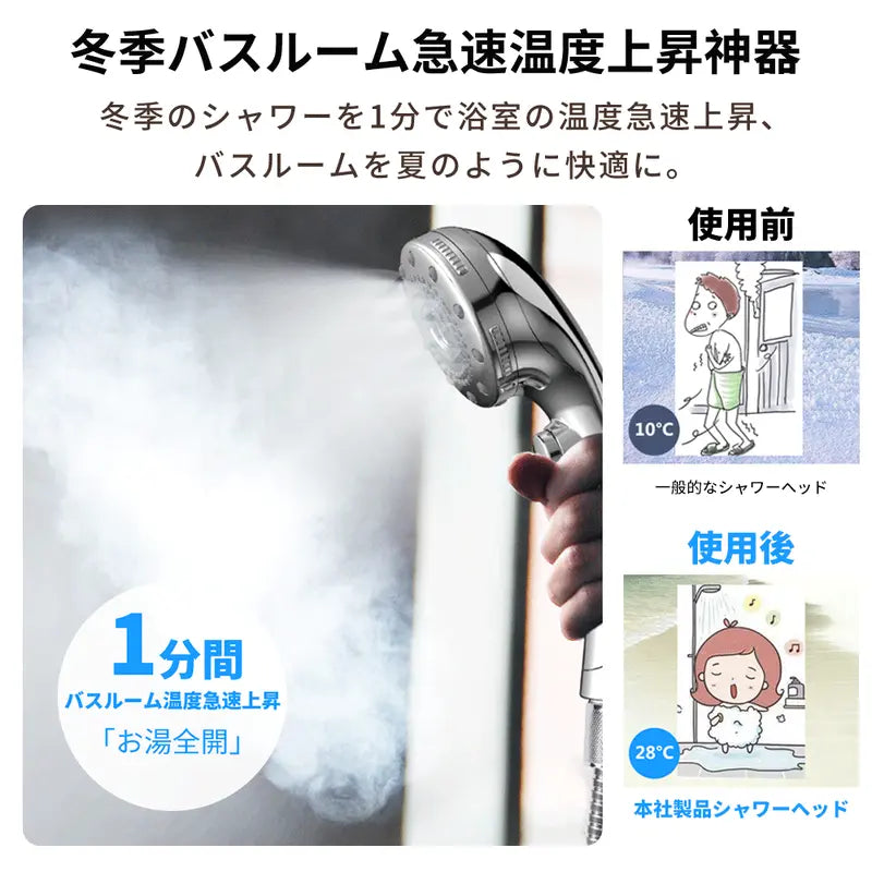 【本日終了⏰】【累計15万台突破🏆】LOOTYナノバブルシャワーヘッド【顧客満足度No.1獲得商品🥇】【全国送料無料🚗】
