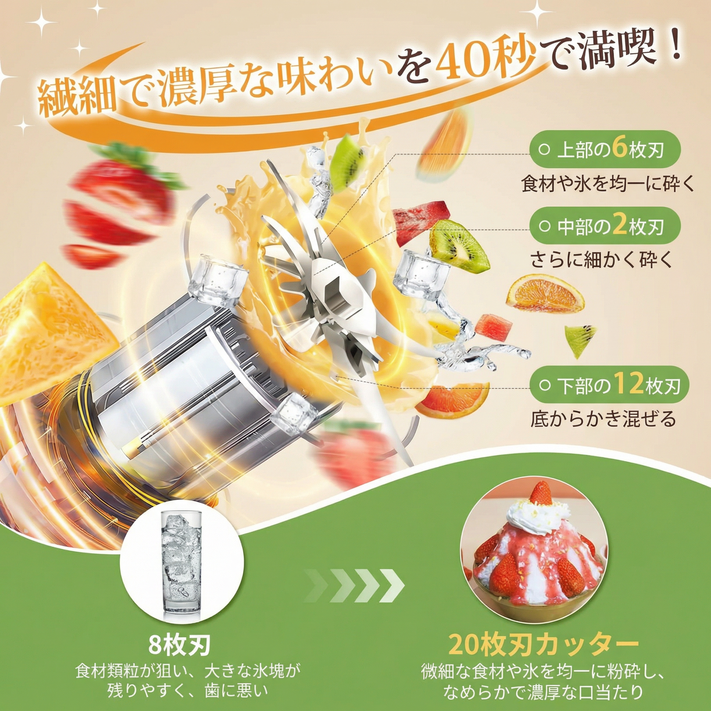 【本日終了⏰】【累計15万台突破🏆】LOOTYポータブルミキサー【顧客満足度No.1獲得商品🥇】【全国送料無料🚗】