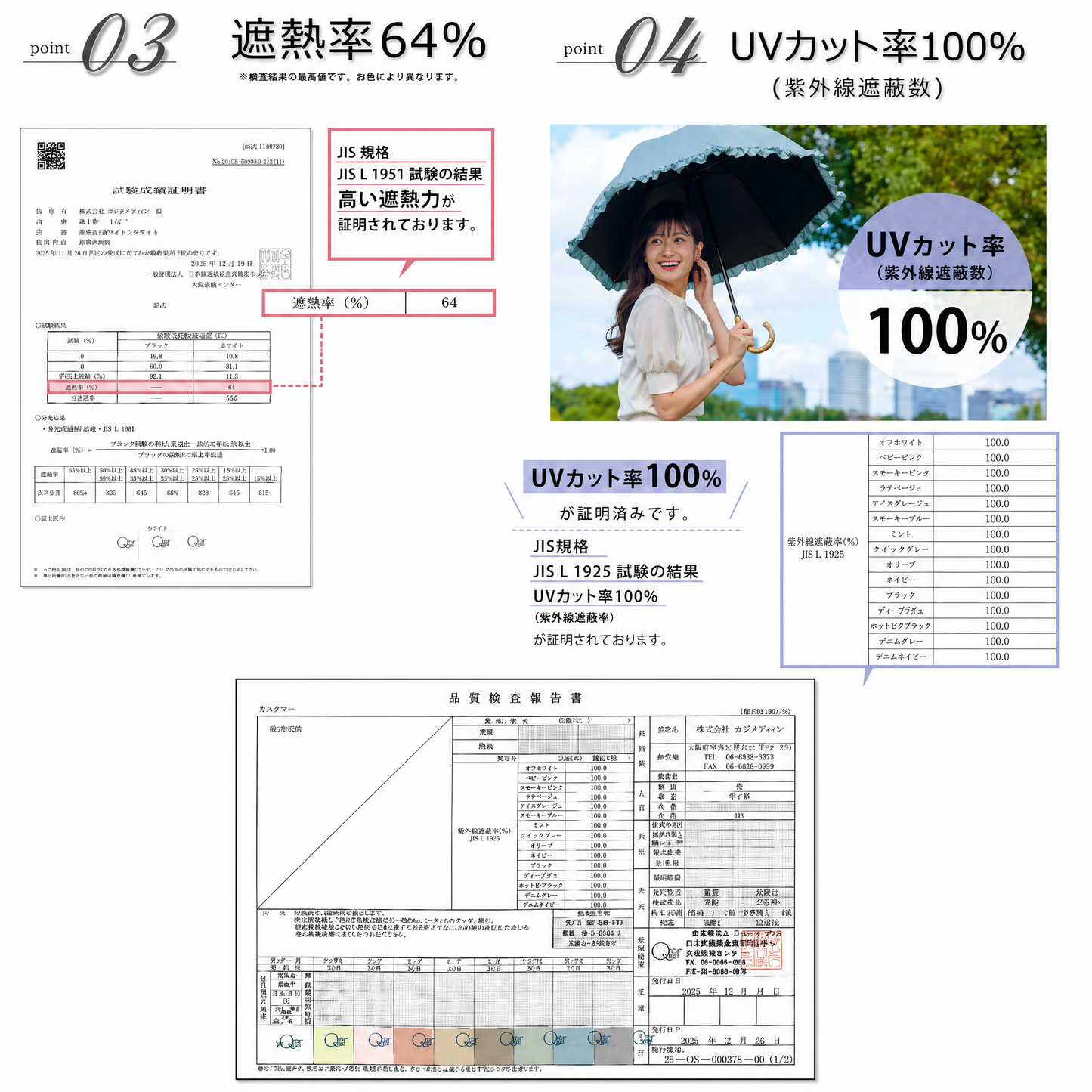 【本日終了⏰】【累計15万台突破🏆】LOOTY 完全遮光フリル日傘【顧客満足度No.1獲得商品🥇】【全国送料無料🚗】