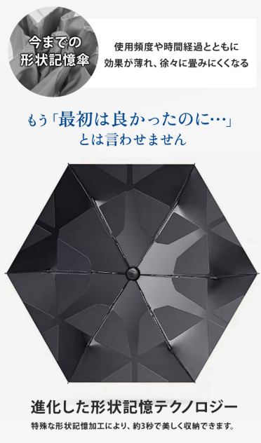 【本日終了⏰】【累計15万台突破🏆】LOOTY 完全遮光・形状記憶・晴雨兼用・UV日傘【顧客満足度No.1獲得商品🥇】【全国送料無料🚗】
