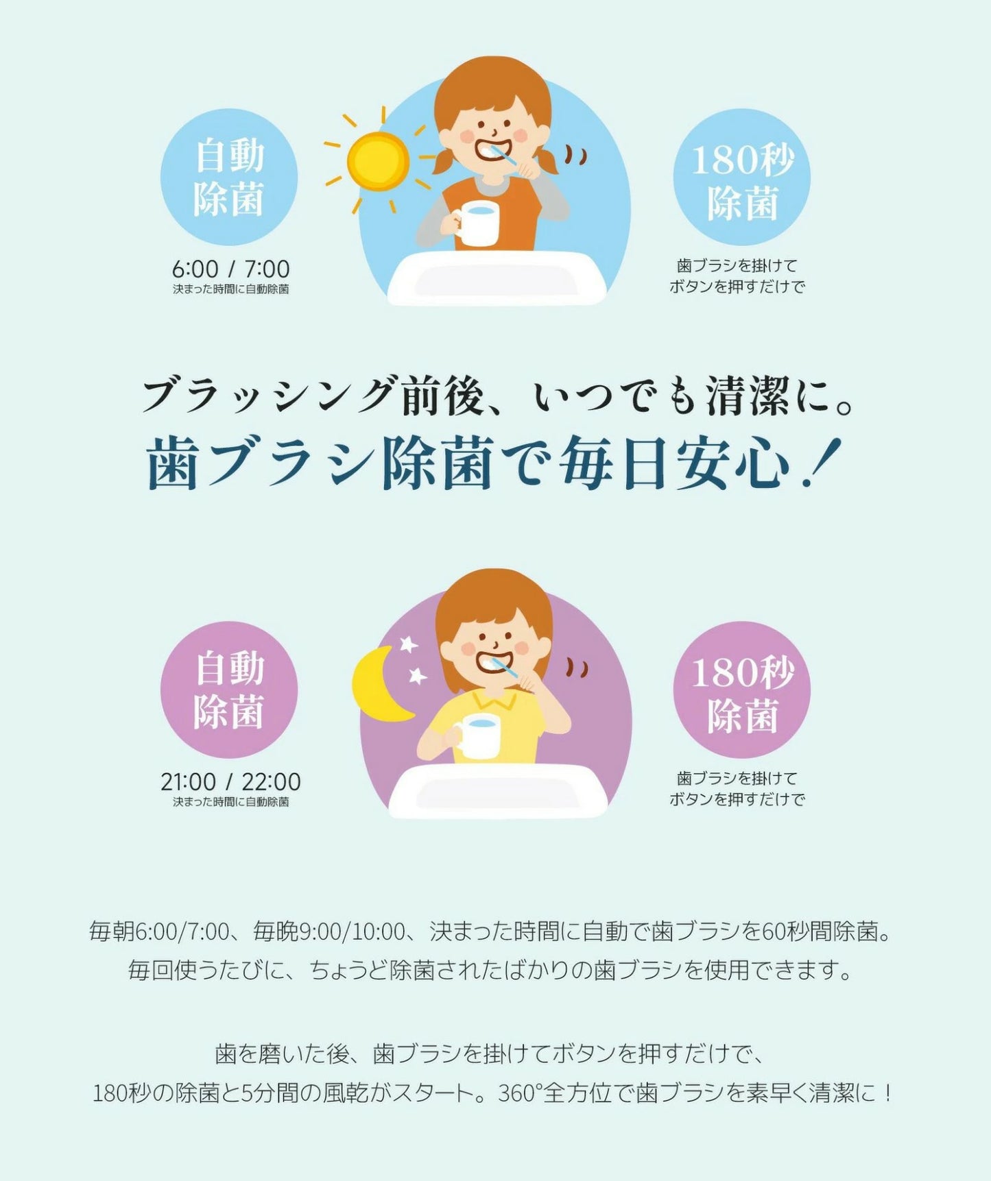 【本日終了⏰】【累計15万台突破🏆】LOOTY UV歯ブラシ除菌器【顧客満足度No.1獲得商品🥇】【全国送料無料🚗】