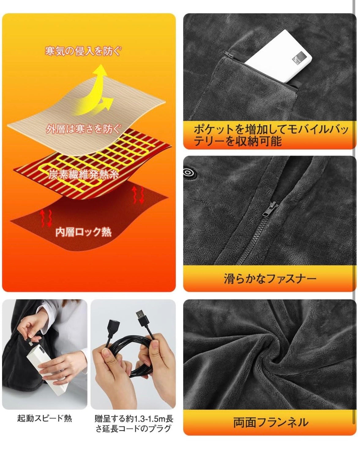 電気ブランケット  ふわふわ  速暖   三段階温度調節   寒さ対策