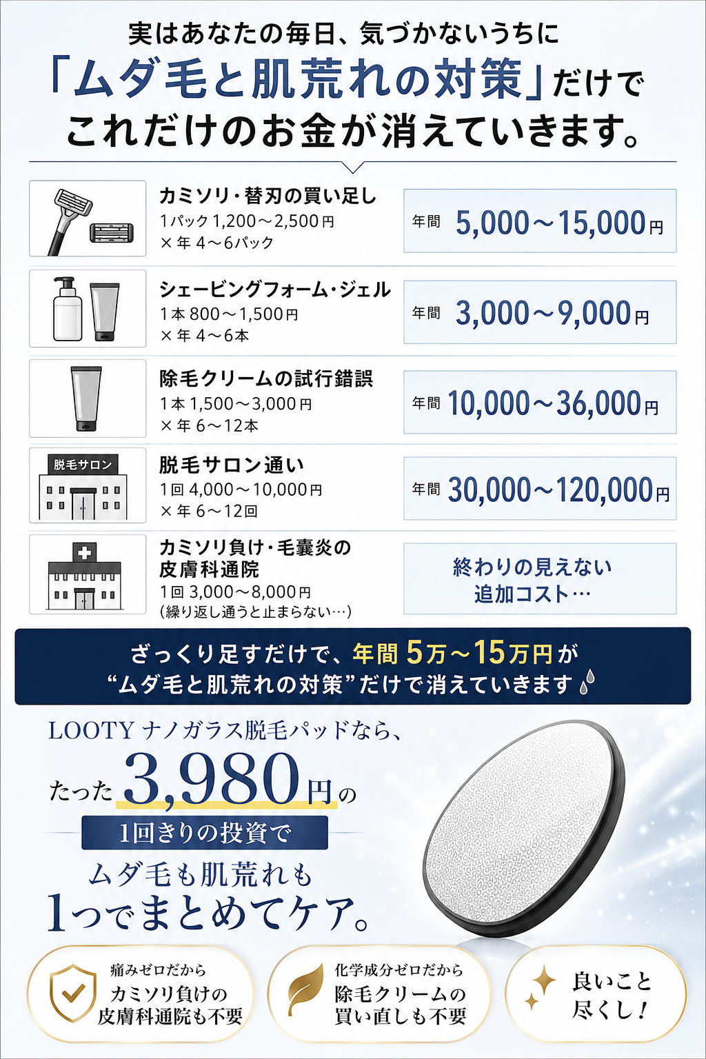 【本日終了⏰】【累計15万台突破🏆】LOOTY ナノガラス脱毛パッド【顧客満足度No.1獲得商品🥇】【全国送料無料🚗】