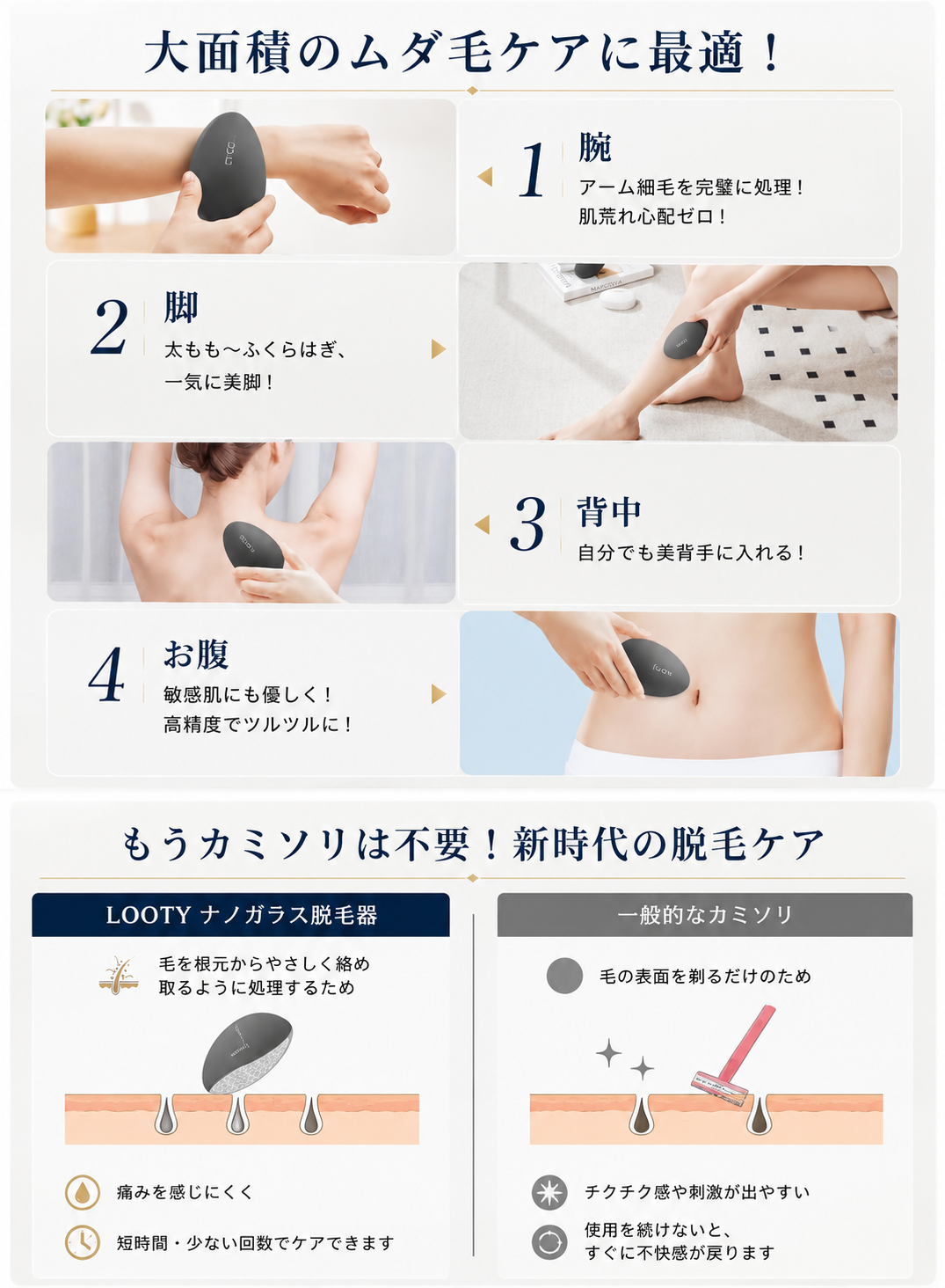 【本日終了⏰】【累計15万台突破🏆】LOOTY ナノガラス脱毛パッド【顧客満足度No.1獲得商品🥇】【全国送料無料🚗】