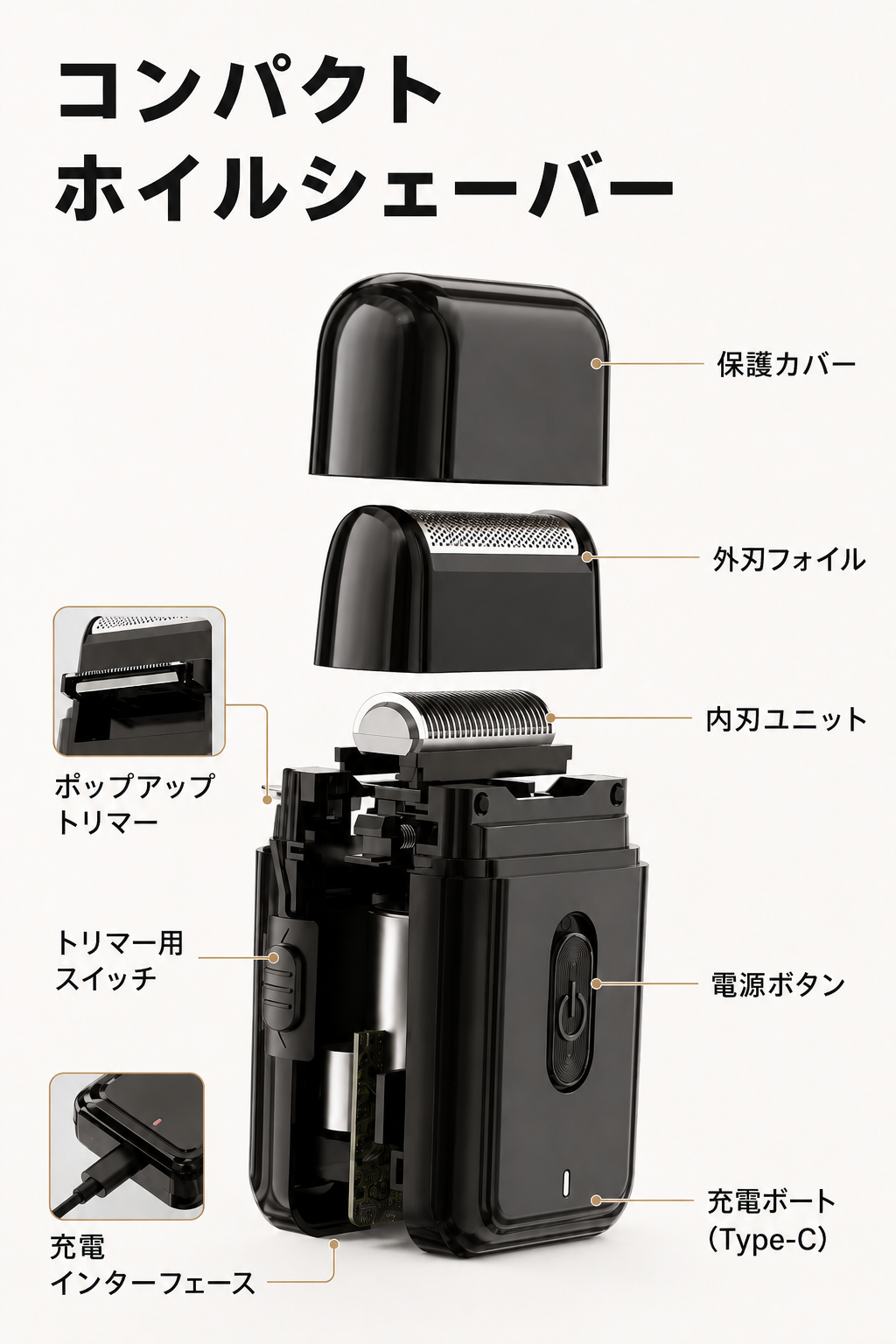 【本日終了⏰】【累計15万台突破🏆】LOOTY 携帯電動シェーバー【顧客満足度No.1獲得商品🥇】【全国送料無料🚗】