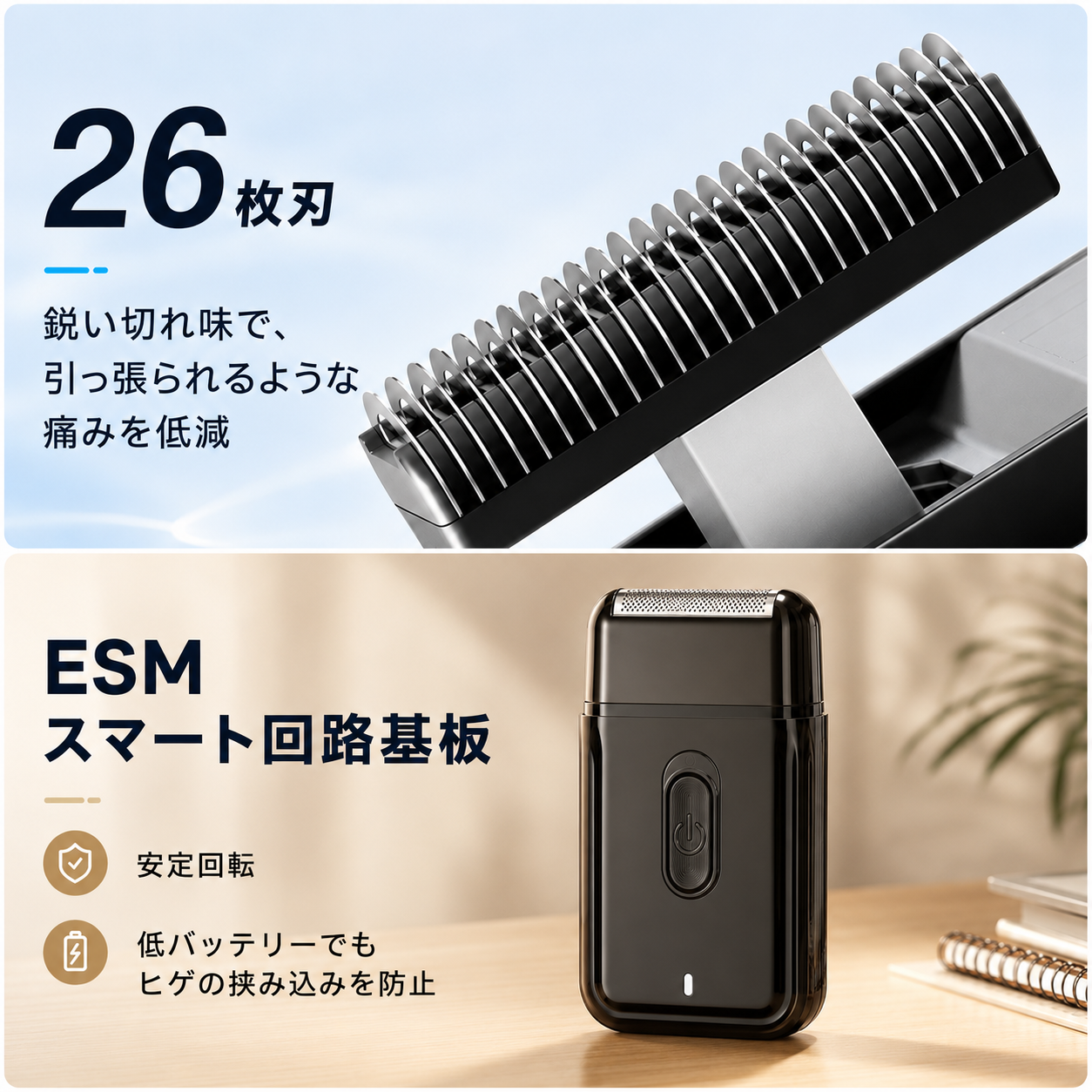 【本日終了⏰】【累計15万台突破🏆】LOOTY 携帯電動シェーバー【顧客満足度No.1獲得商品🥇】【全国送料無料🚗】