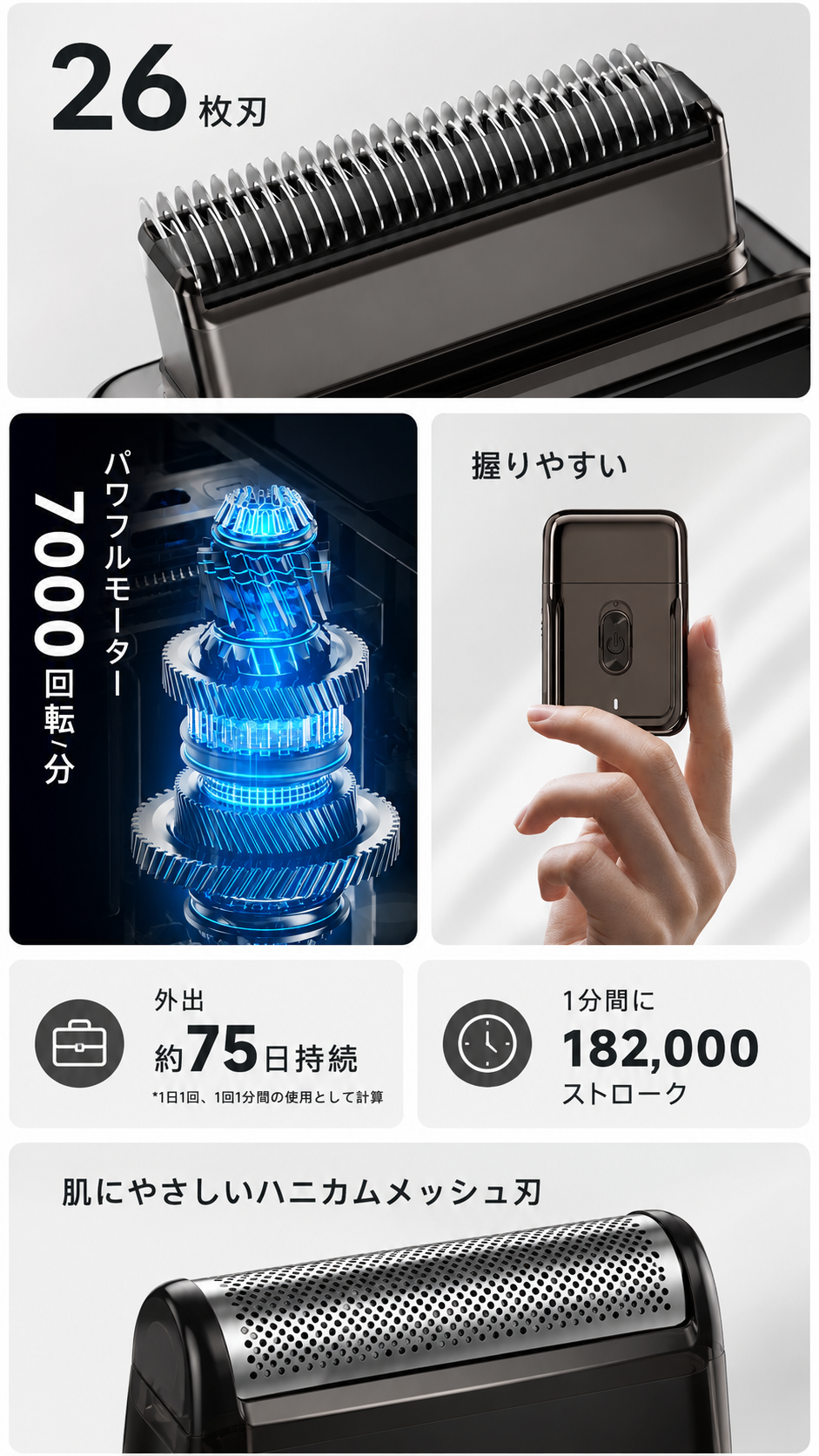 【本日終了⏰】【累計15万台突破🏆】LOOTY 携帯電動シェーバー【顧客満足度No.1獲得商品🥇】【全国送料無料🚗】