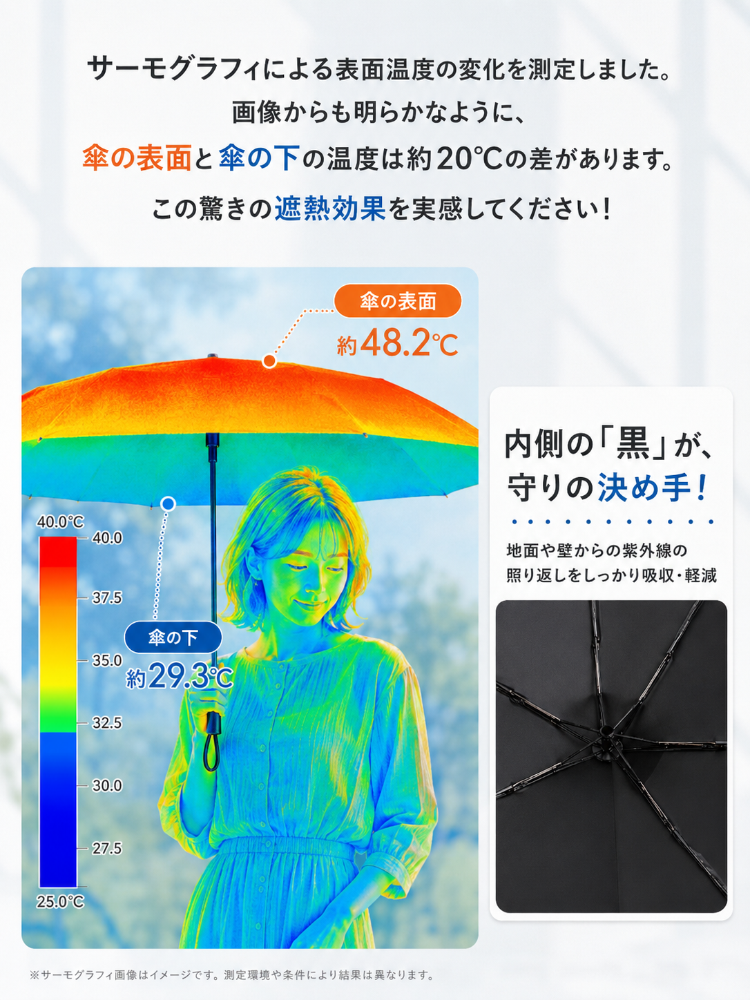 【本日終了⏰】【累計15万台突破🏆】LOOTY 完全遮光・形状記憶・晴雨兼用・UV日傘【顧客満足度No.1獲得商品🥇】【全国送料無料🚗】