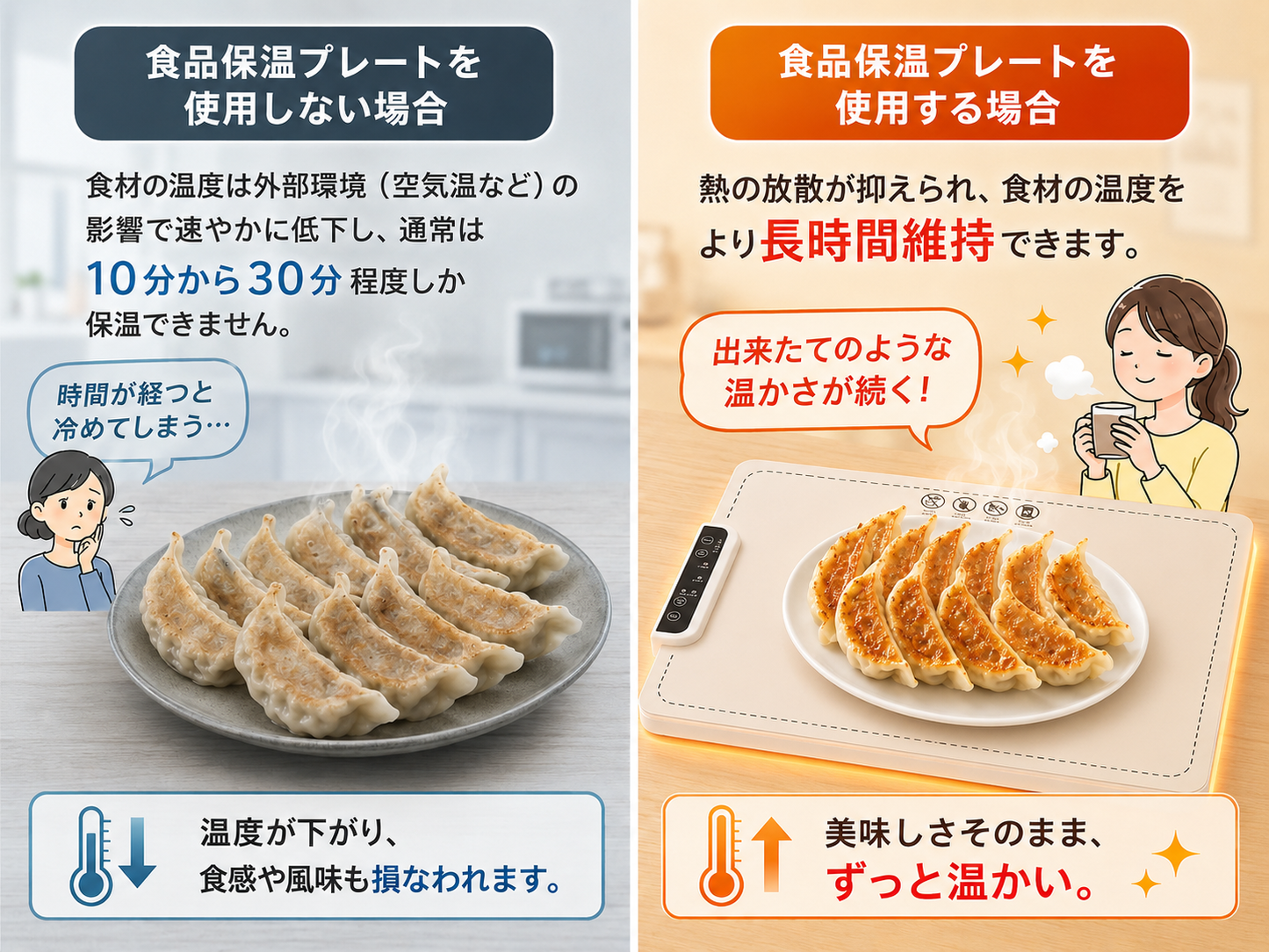 【本日終了⏰】【累計15万台突破🏆】LOOTY保温プレート【顧客満足度No.1獲得商品🥇】【全国送料無料🚗】