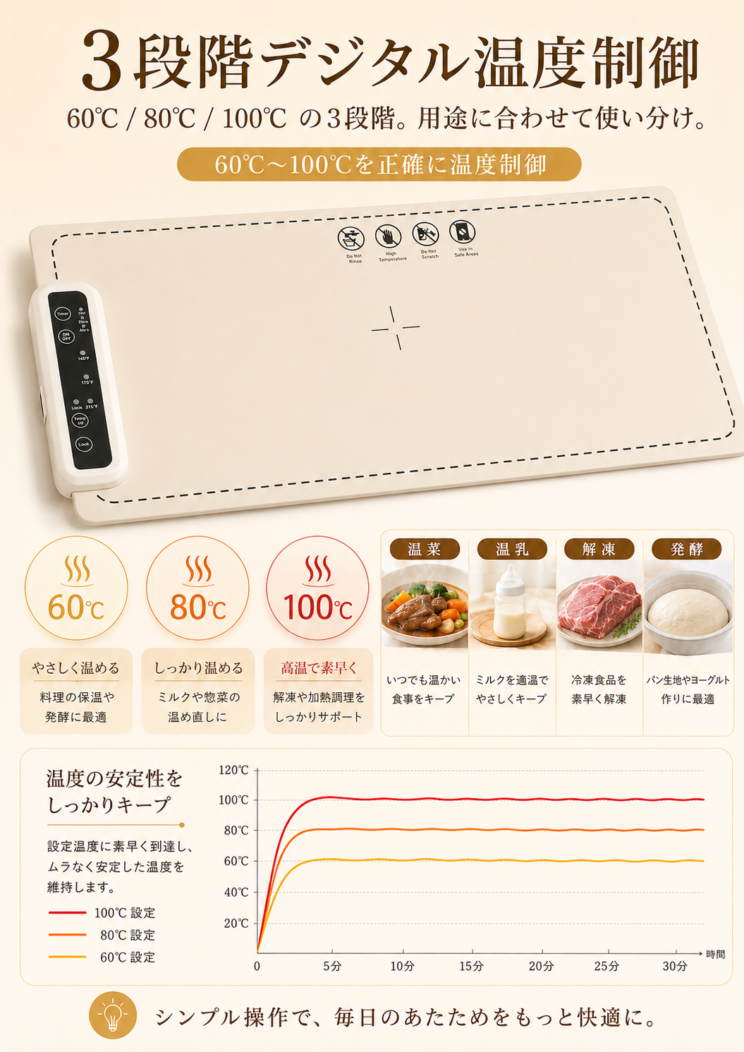 【本日終了⏰】【累計15万台突破🏆】LOOTY保温プレート【顧客満足度No.1獲得商品🥇】【全国送料無料🚗】