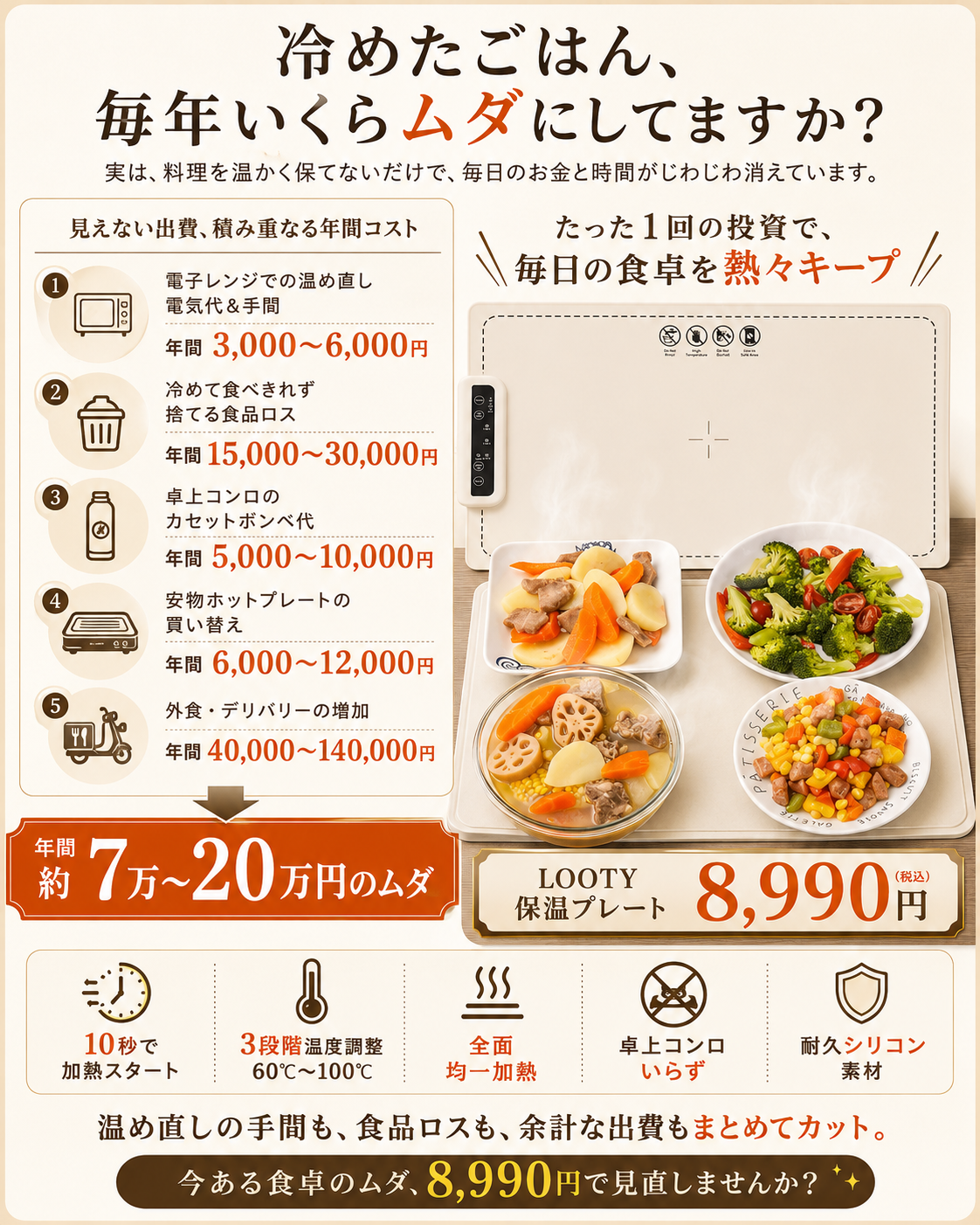 【本日終了⏰】【累計15万台突破🏆】LOOTY保温プレート【顧客満足度No.1獲得商品🥇】【全国送料無料🚗】