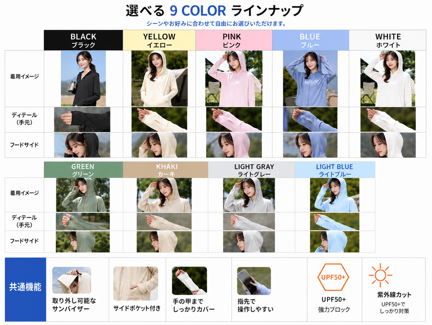 【本日終了⏰】【累計15万台突破🏆】LOOTY接触冷感UVパーカー【顧客満足度No.1獲得商品🥇】【全国送料無料🚗】