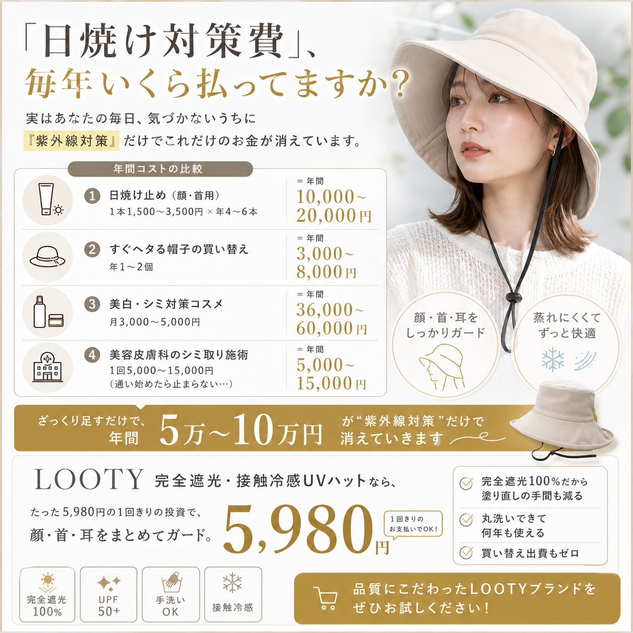 【本日終了⏰】【累計15万台突破🏆】LOOTY 完全遮光・接触冷感UVハット【顧客満足度No.1獲得商品🥇】【全国送料無料🚗】