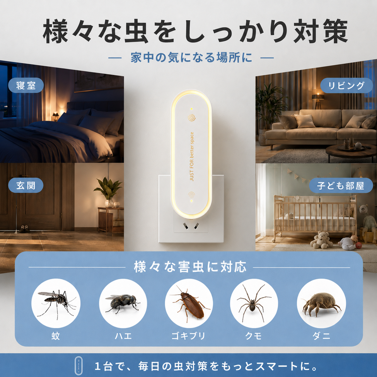 【本日終了⏰】【累計15万台突破🏆】LOOTY 害虫ブロッカー【顧客満足度No.1獲得商品🥇】【全国送料無料🚗】