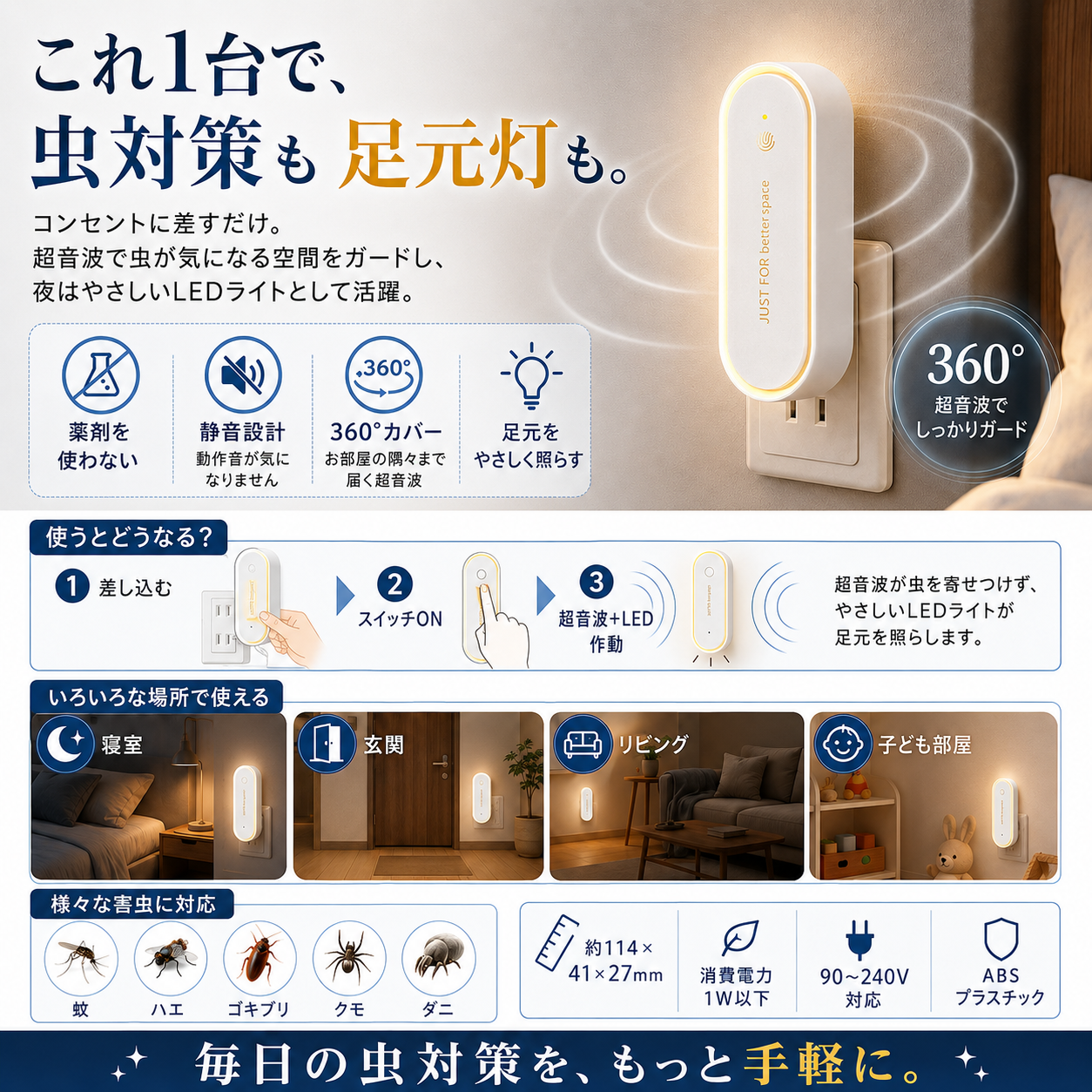 【本日終了⏰】【累計15万台突破🏆】LOOTY 害虫ブロッカー【顧客満足度No.1獲得商品🥇】【全国送料無料🚗】