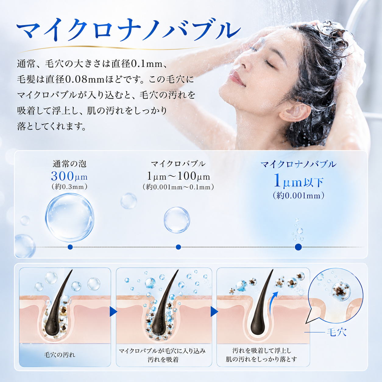 【本日終了⏰】【累計15万台突破🏆】LOOTYナノバブルシャワーヘッド【顧客満足度No.1獲得商品🥇】【全国送料無料🚗】