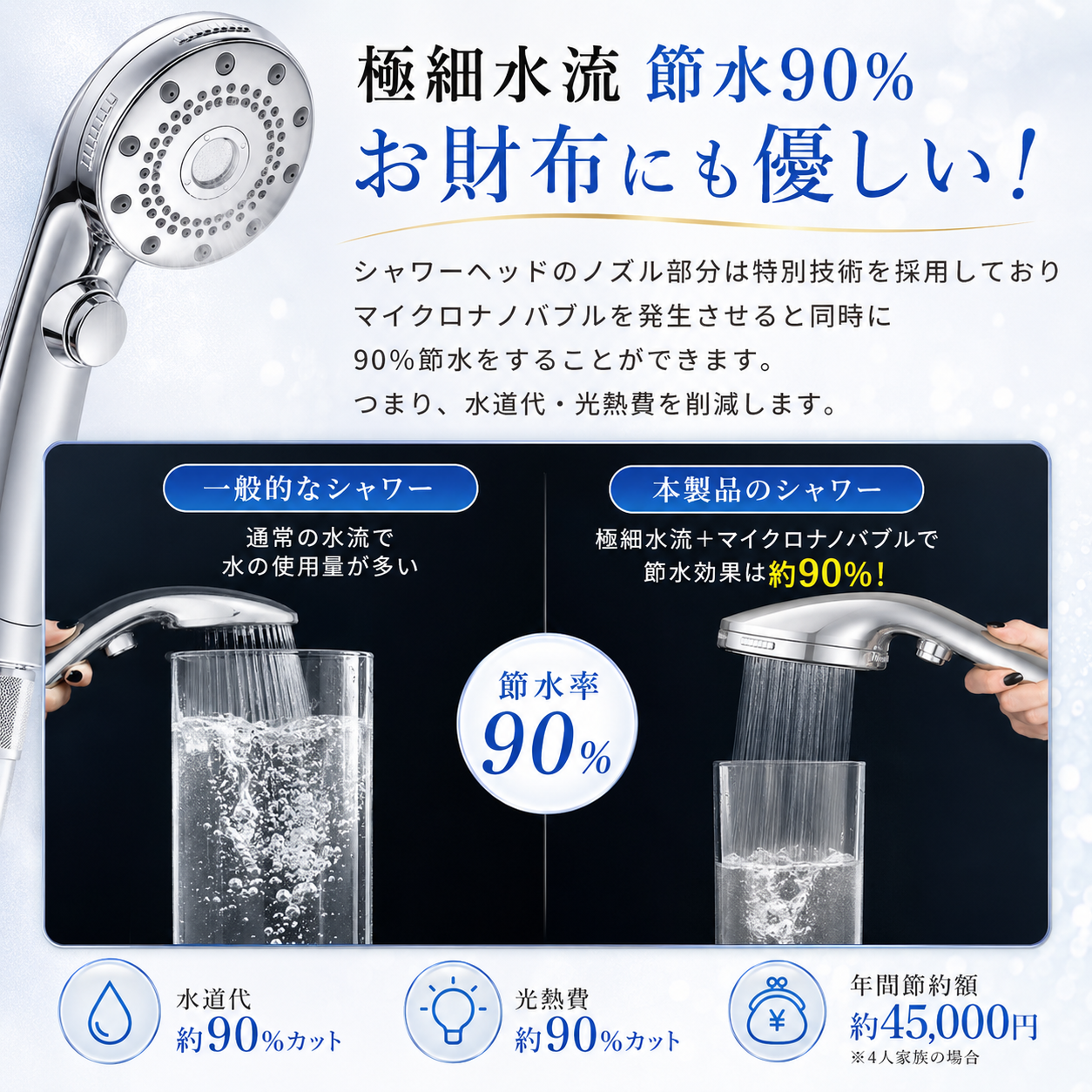【本日終了⏰】【累計15万台突破🏆】LOOTYナノバブルシャワーヘッド【顧客満足度No.1獲得商品🥇】【全国送料無料🚗】