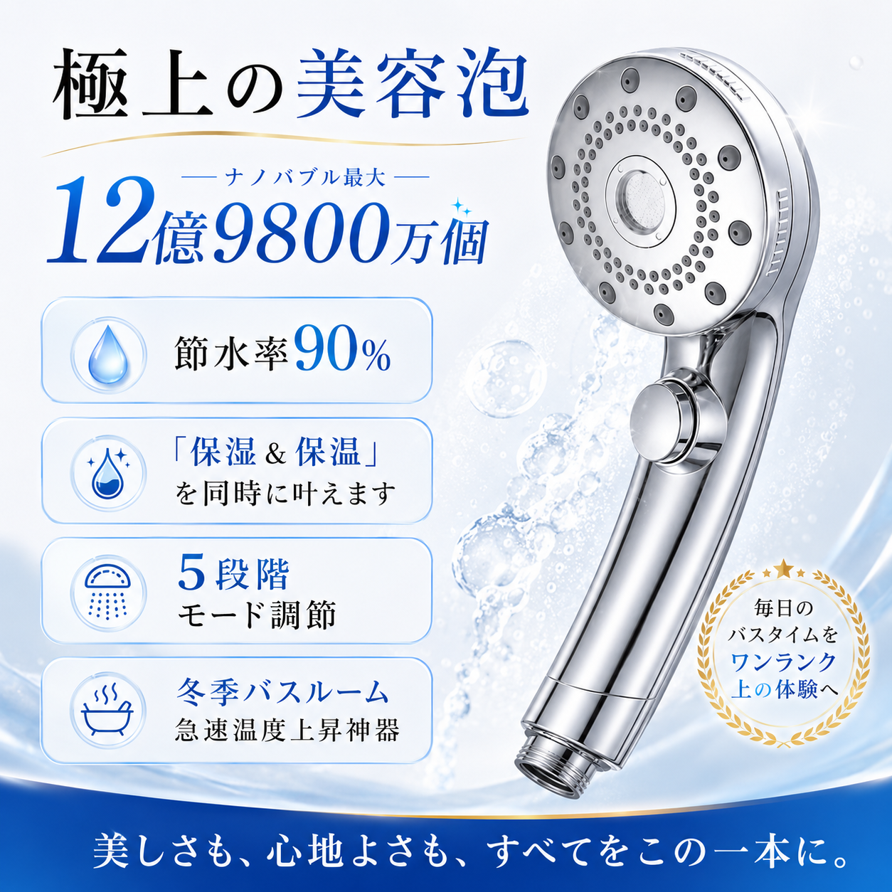 【本日終了⏰】【累計15万台突破🏆】LOOTYナノバブルシャワーヘッド【顧客満足度No.1獲得商品🥇】【全国送料無料🚗】