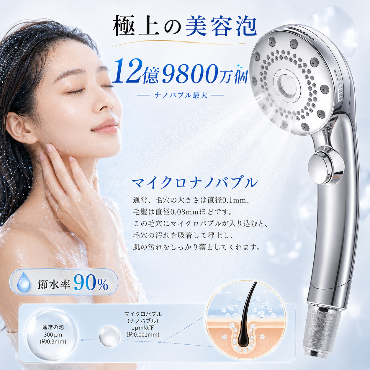 【本日終了⏰】【累計15万台突破🏆】LOOTYナノバブルシャワーヘッド【顧客満足度No.1獲得商品🥇】【全国送料無料🚗】