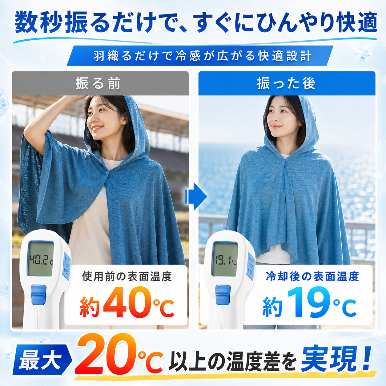 【本日終了⏰】【累計15万台突破🏆】LOOTY 瞬間冷感ポンチョ【顧客満足度No.1獲得商品🥇】【全国送料無料🚗】