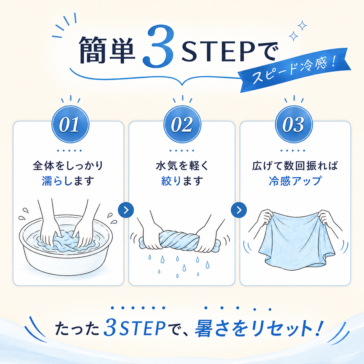【本日終了⏰】【累計15万台突破🏆】LOOTY 瞬間冷感ポンチョ【顧客満足度No.1獲得商品🥇】【全国送料無料🚗】