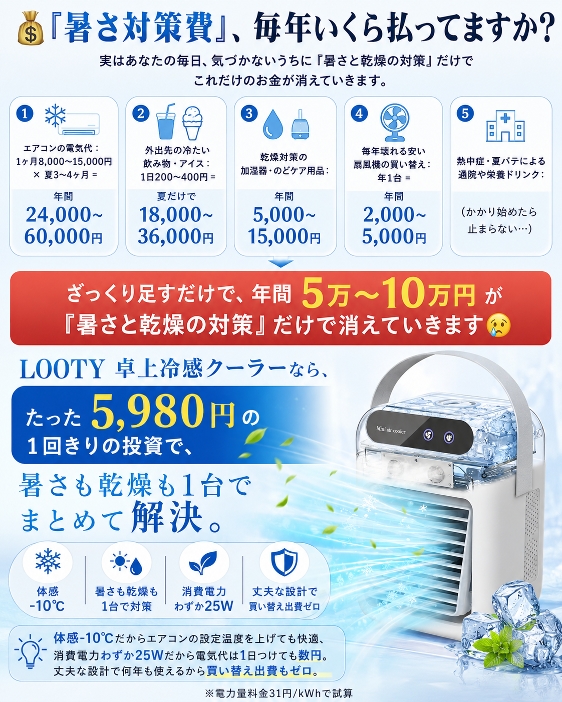 【本日終了⏰】【累計15万台突破🏆】LOOTY 卓上冷感クーラー【顧客満足度No.1獲得商品🥇】【全国送料無料🚗】