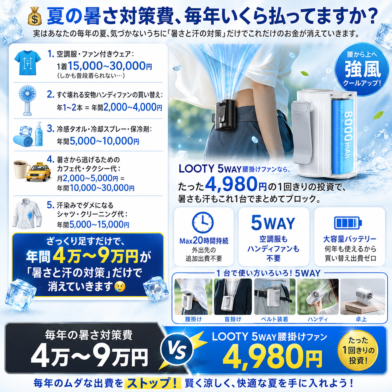 【本日終了⏰】【累計15万台突破🏆】LOOTY 5WAY腰掛けファン【顧客満足度No.1獲得商品🥇】【全国送料無料🚗】
