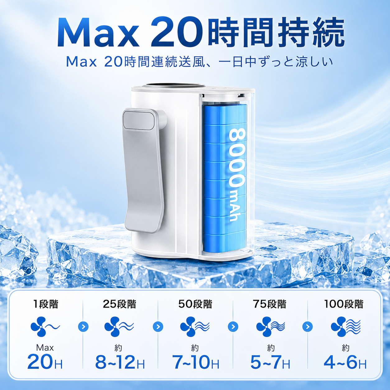 【本日終了⏰】【累計15万台突破🏆】LOOTY 5WAY腰掛けファン【顧客満足度No.1獲得商品🥇】【全国送料無料🚗】