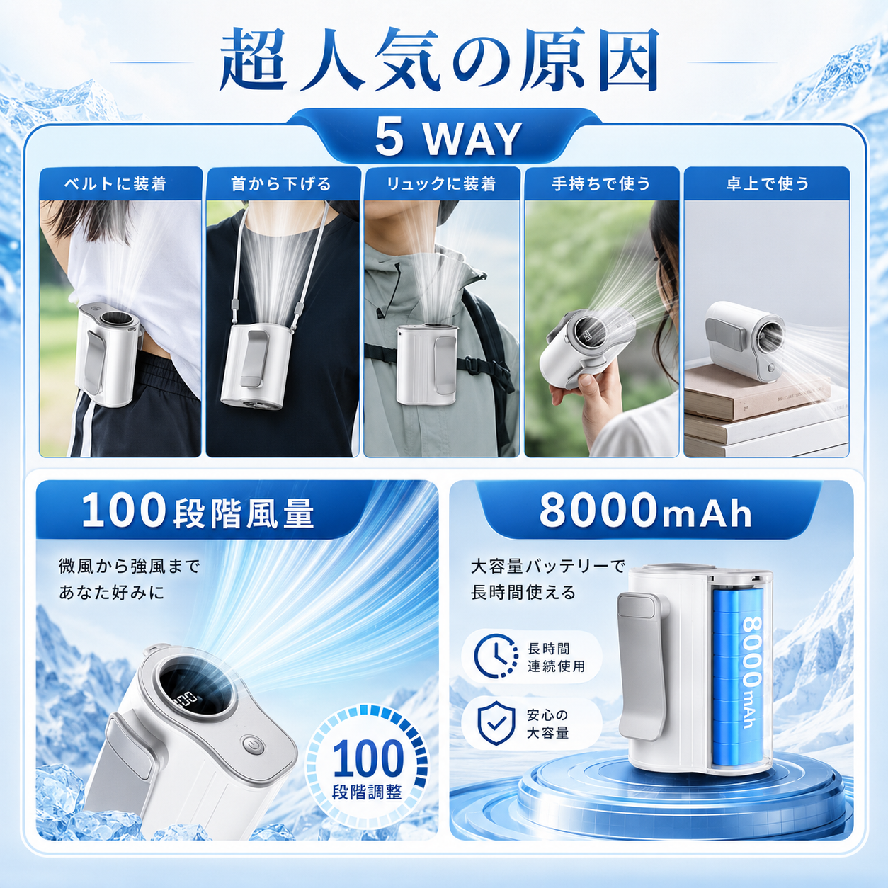【本日終了⏰】【累計15万台突破🏆】LOOTY 5WAY腰掛けファン【顧客満足度No.1獲得商品🥇】【全国送料無料🚗】
