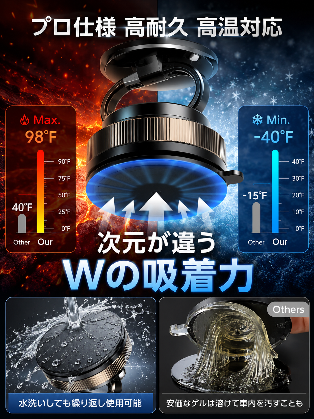 【本日終了⏰】【累計15万台突破🏆】LOOTY W固定スマホ車載ホルダー【顧客満足度No.1獲得商品🥇】【全国送料無料🚗】