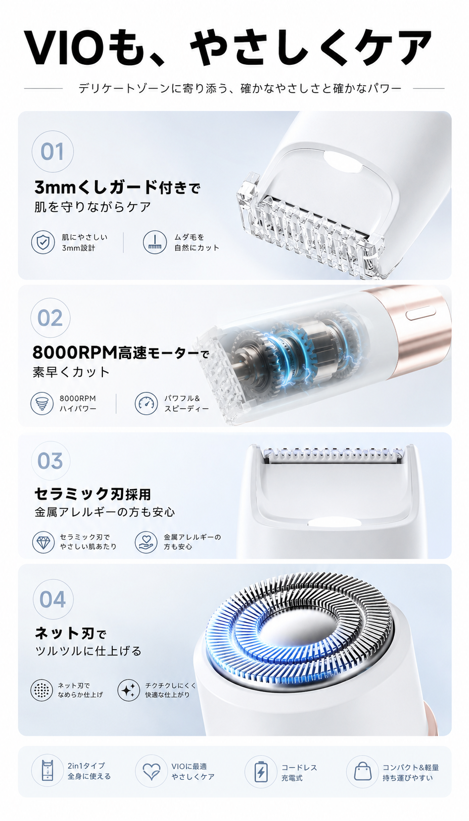 【本日終了⏰】【累計15万台突破🏆】LOOTY ムダ毛シェーバー【顧客満足度No.1獲得商品🥇】【全国送料無料🚗】