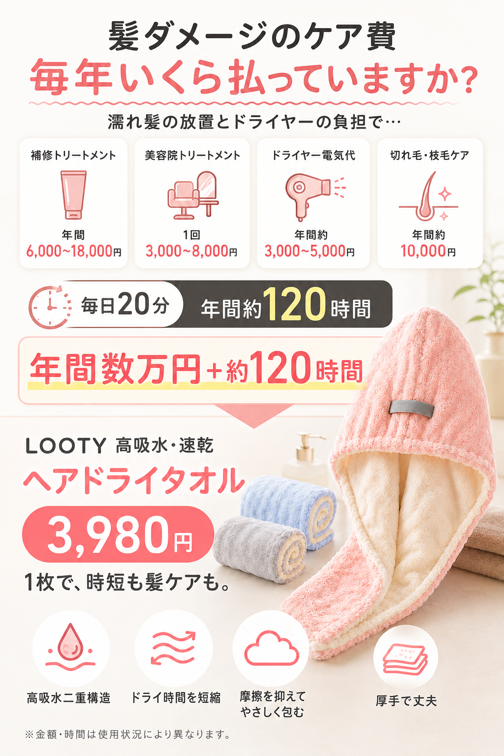 【本日終了⏰】【累計15万台突破🏆】LOOTY 高吸水・速乾ヘアドライタオル【顧客満足度No.1獲得商品🥇】【全国送料無料🚗】