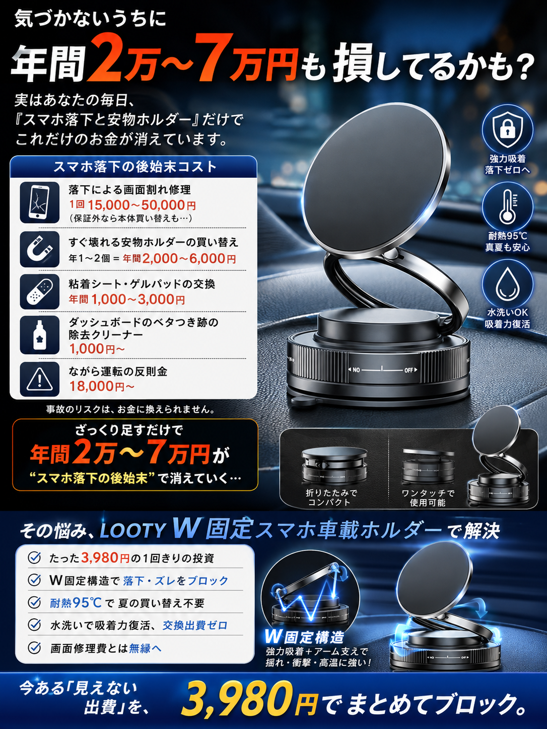 【本日終了⏰】【累計15万台突破🏆】LOOTY W固定スマホ車載ホルダー【顧客満足度No.1獲得商品🥇】【全国送料無料🚗】