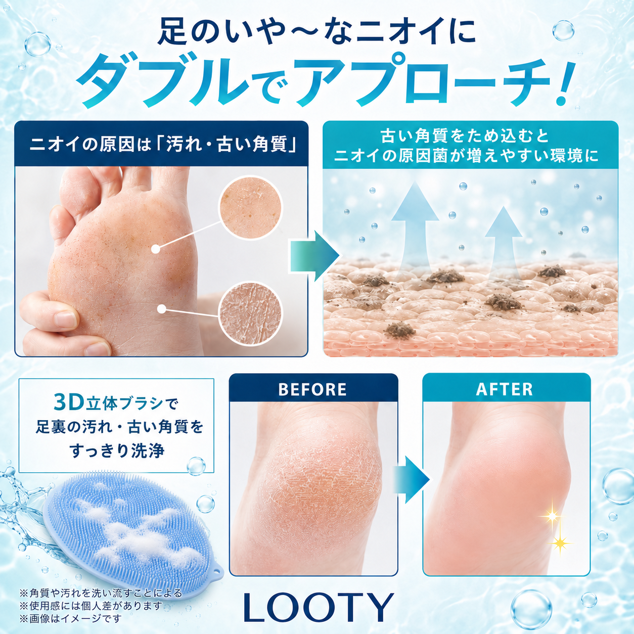 【本日終了⏰】【累計15万台突破🏆】LOOTY 3D足臭リセットブラシ【顧客満足度No.1獲得商品🥇】【全国送料無料🚗】