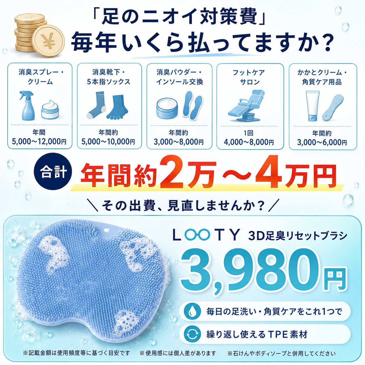 【本日終了⏰】【累計15万台突破🏆】LOOTY 3D足臭リセットブラシ【顧客満足度No.1獲得商品🥇】【全国送料無料🚗】