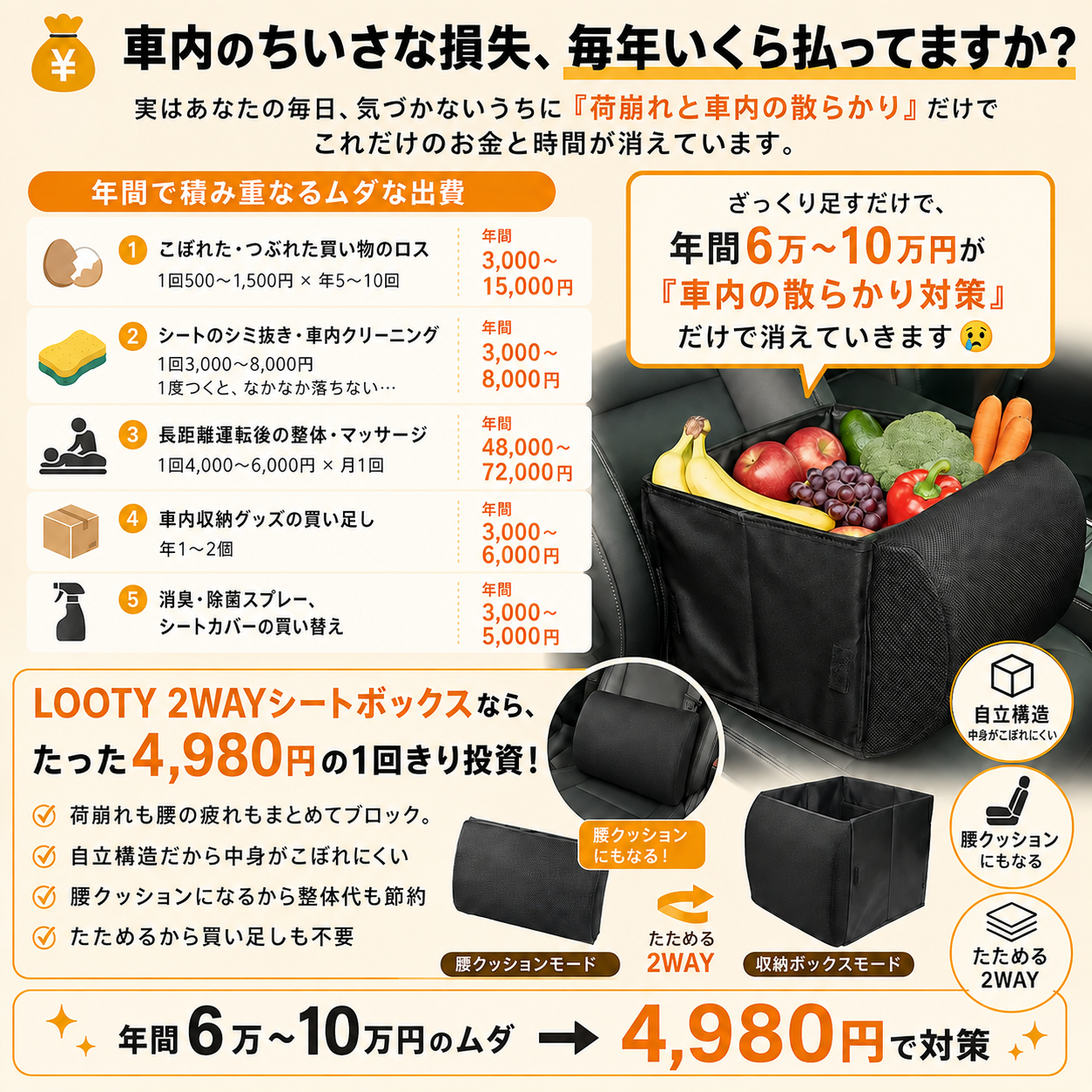 【本日終了⏰】【累計15万台突破🏆】LOOTY 2WAYシートボックス【顧客満足度No.1獲得商品🥇】【全国送料無料🚗】