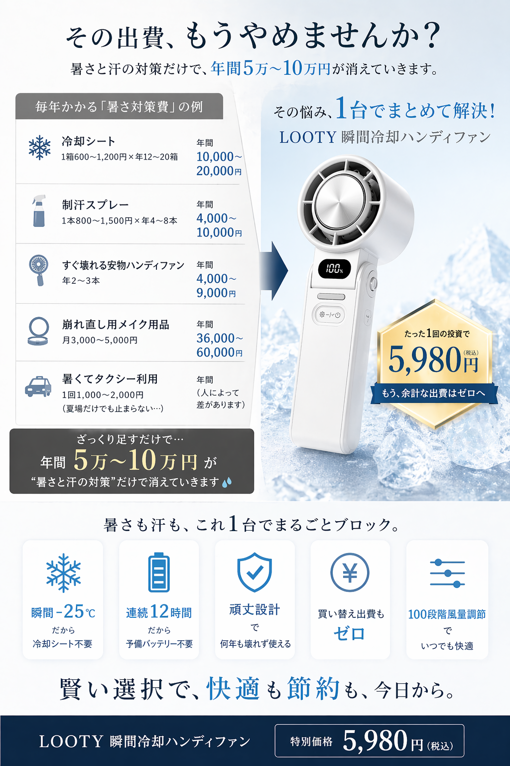 【本日終了⏰】【累計15万台突破🏆】LOOTY 瞬間冷却ハンディファン【顧客満足度No.1獲得商品🥇】【全国送料無料🚗】
