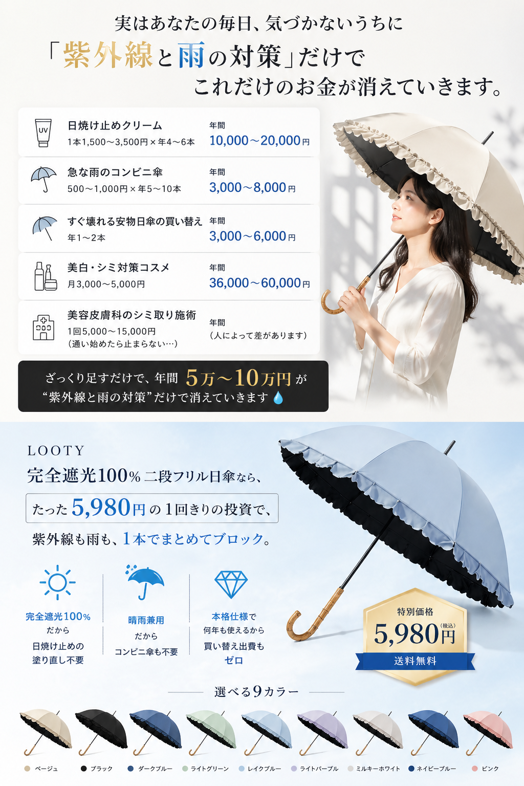 【本日終了⏰】【累計15万台突破🏆】LOOTY 完全遮光フリル日傘【顧客満足度No.1獲得商品🥇】【全国送料無料🚗】