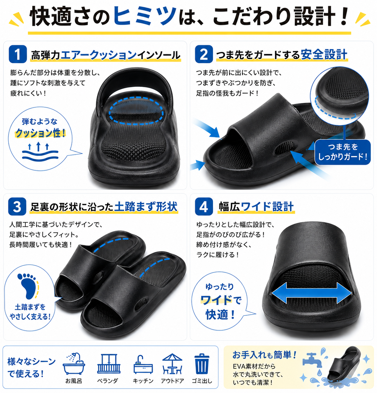 【本日終了⏰】【累計15万台突破🏆】LOOTY リカバリーサンダル 【顧客満足度No.1獲得商品🥇】【全国送料無料🚗】