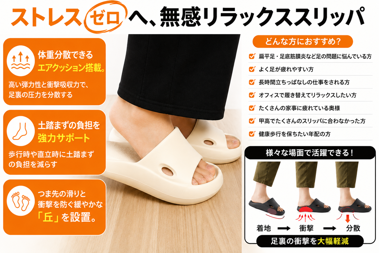 【本日終了⏰】【累計15万台突破🏆】LOOTY リカバリーサンダル 【顧客満足度No.1獲得商品🥇】【全国送料無料🚗】