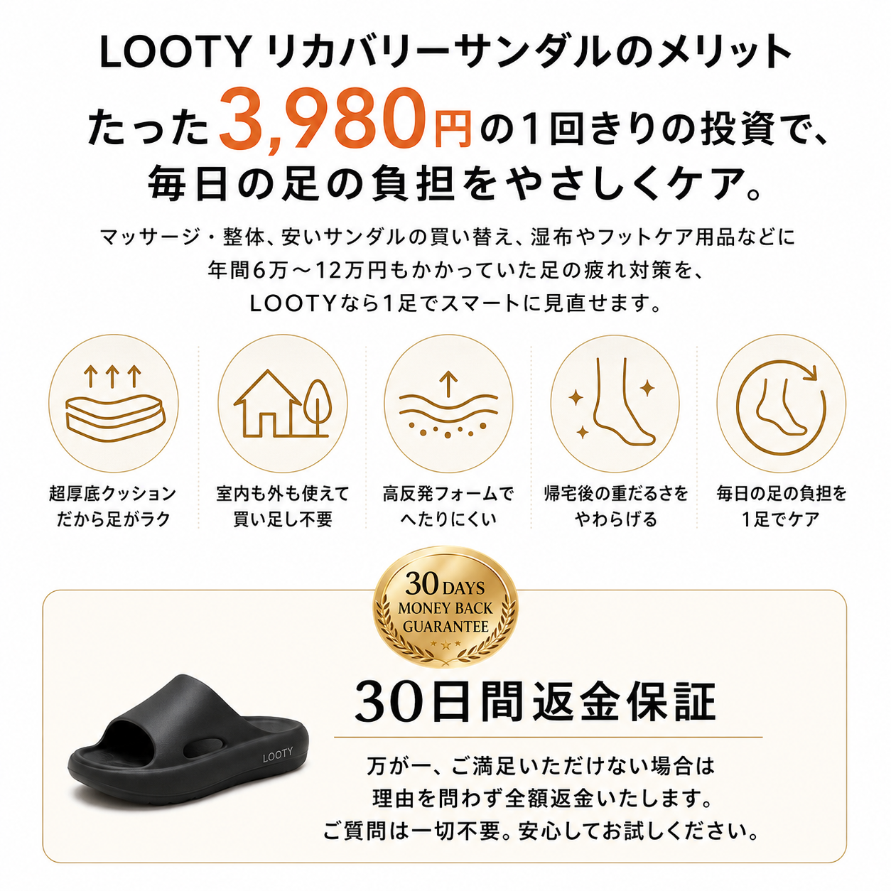 【本日終了⏰】【累計15万台突破🏆】LOOTY リカバリーサンダル 【顧客満足度No.1獲得商品🥇】【全国送料無料🚗】