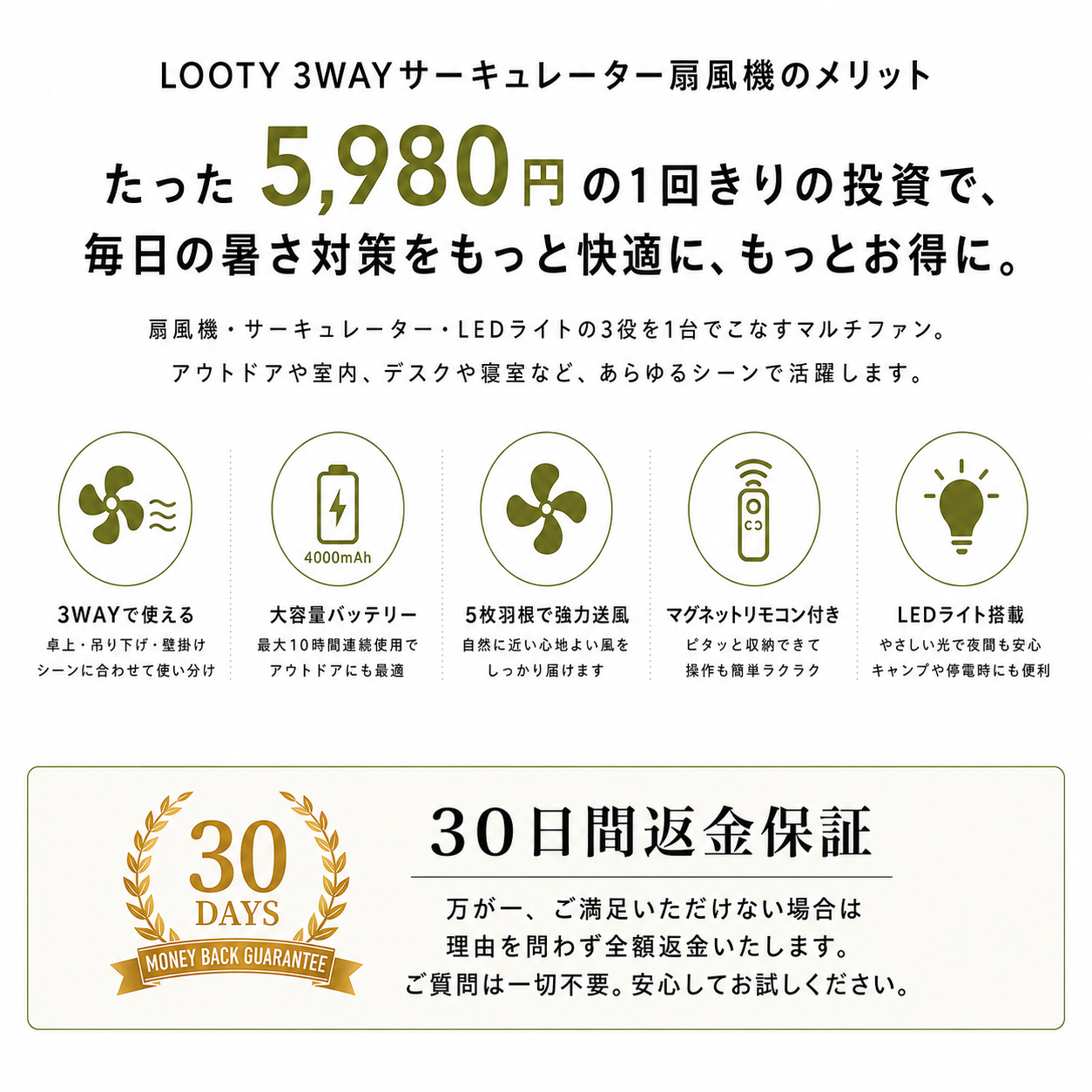 【本日終了⏰】【累計15万台突破🏆】LOOTY 3WAYサーキュレーター扇風機【顧客満足度No.1獲得商品🥇】【全国送料無料🚗】