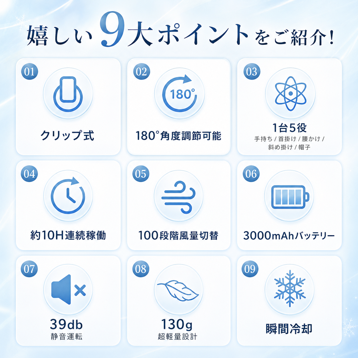 【本日終了⏰】【累計15万台突破🏆】LOOTY 4WAY 取り付けOK 小型瞬間冷却ハンディファン【顧客満足度No.1獲得商品🥇】【全国送料無料🚗】
