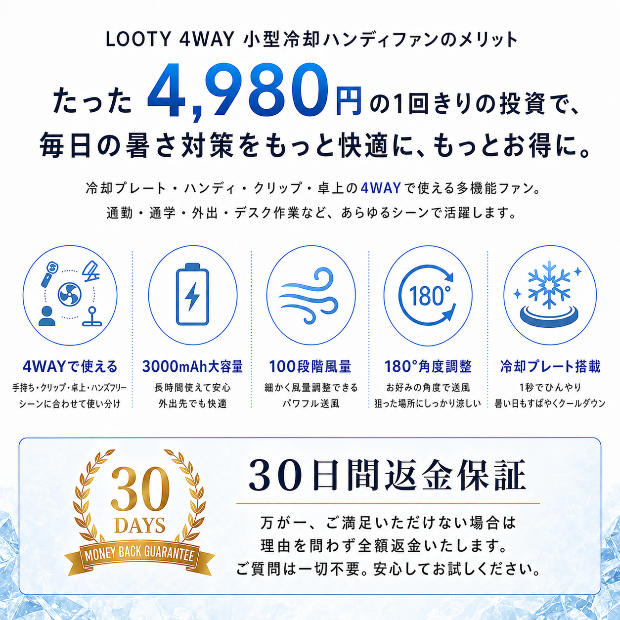 【本日終了⏰】【累計15万台突破🏆】LOOTY 4WAY 取り付けOK 小型瞬間冷却ハンディファン【顧客満足度No.1獲得商品🥇】【全国送料無料🚗】