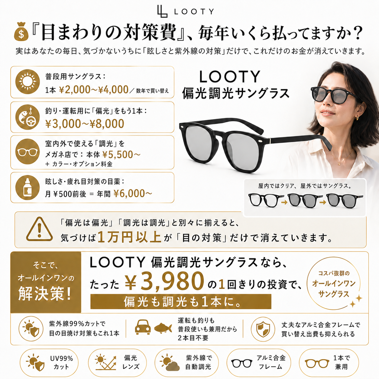 【本日終了⏰】【累計15万台突破🏆】LOOTY 偏光・調光サングラス【顧客満足度No.1獲得商品🥇】【全国送料無料🚗】