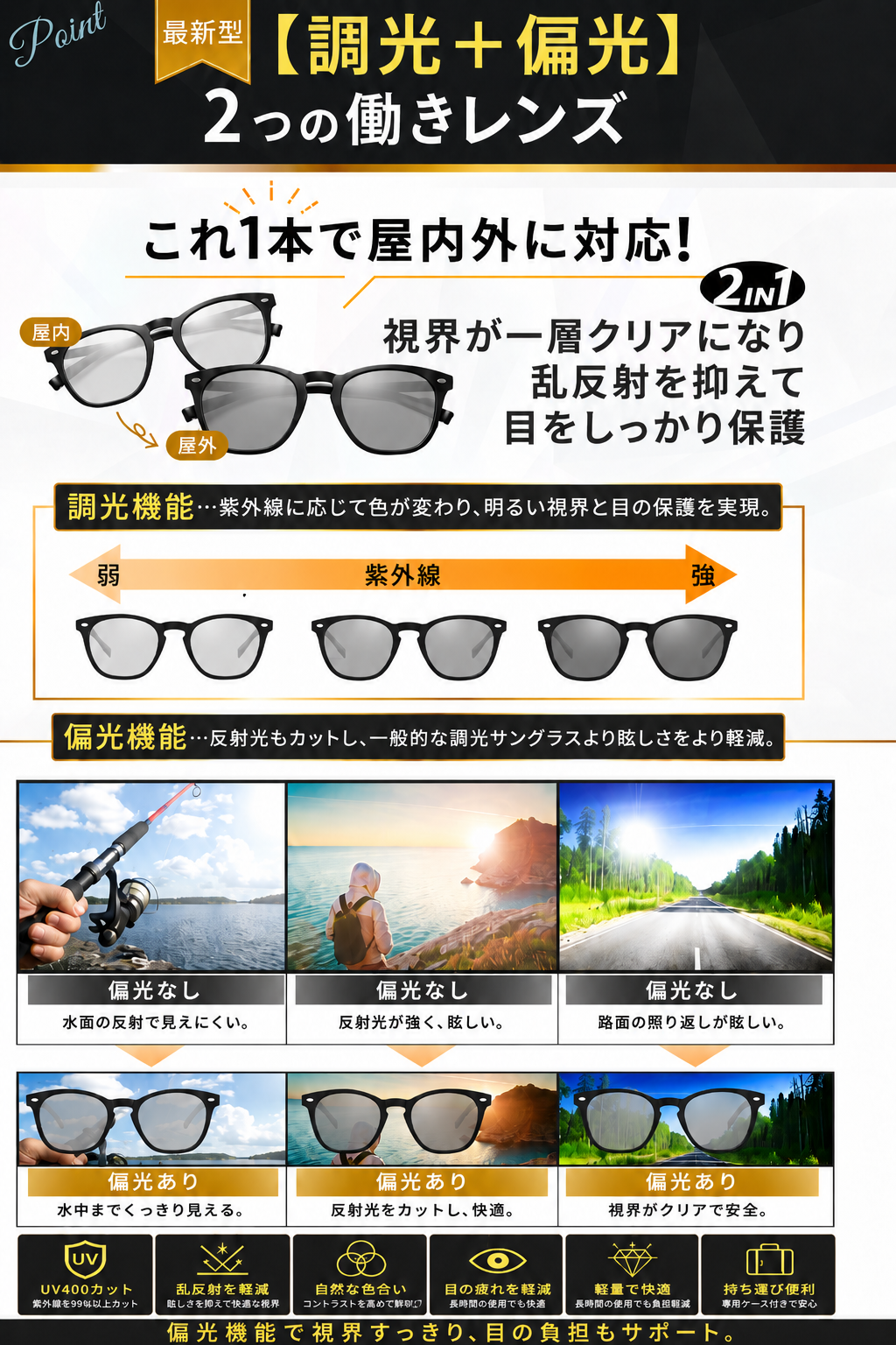【本日終了⏰】【累計15万台突破🏆】LOOTY 偏光・調光サングラス【顧客満足度No.1獲得商品🥇】【全国送料無料🚗】